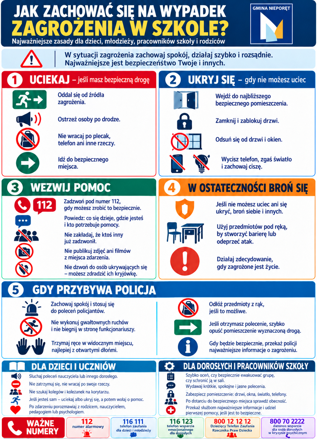 grafika instrukcja jak zachować się w sytuacji zagrożenia