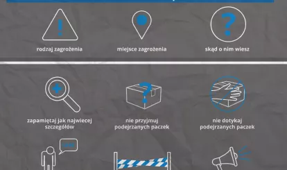 Zagrożenie eksplozją. Zasady bezpieczeństwa