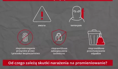 Zdarzenie nuklearne - przyczyny